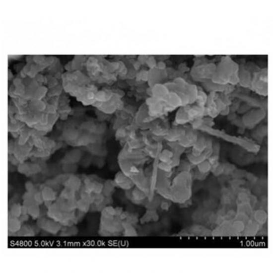 Высокоэффективные материалы катодов литий-серных батарей Сероуглеродные композиты