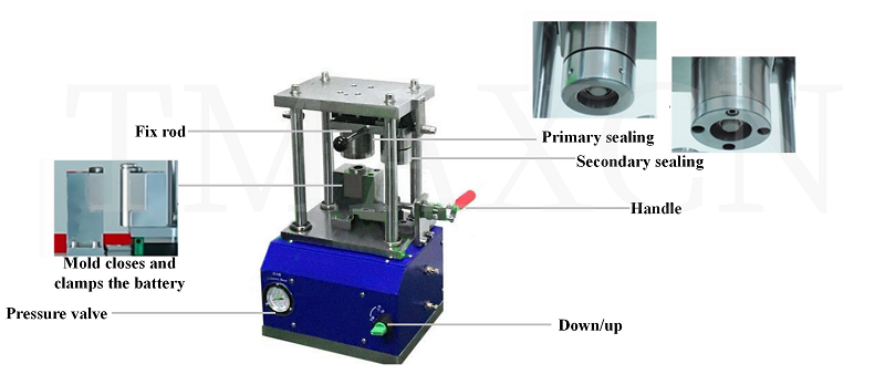 battery sealing machine