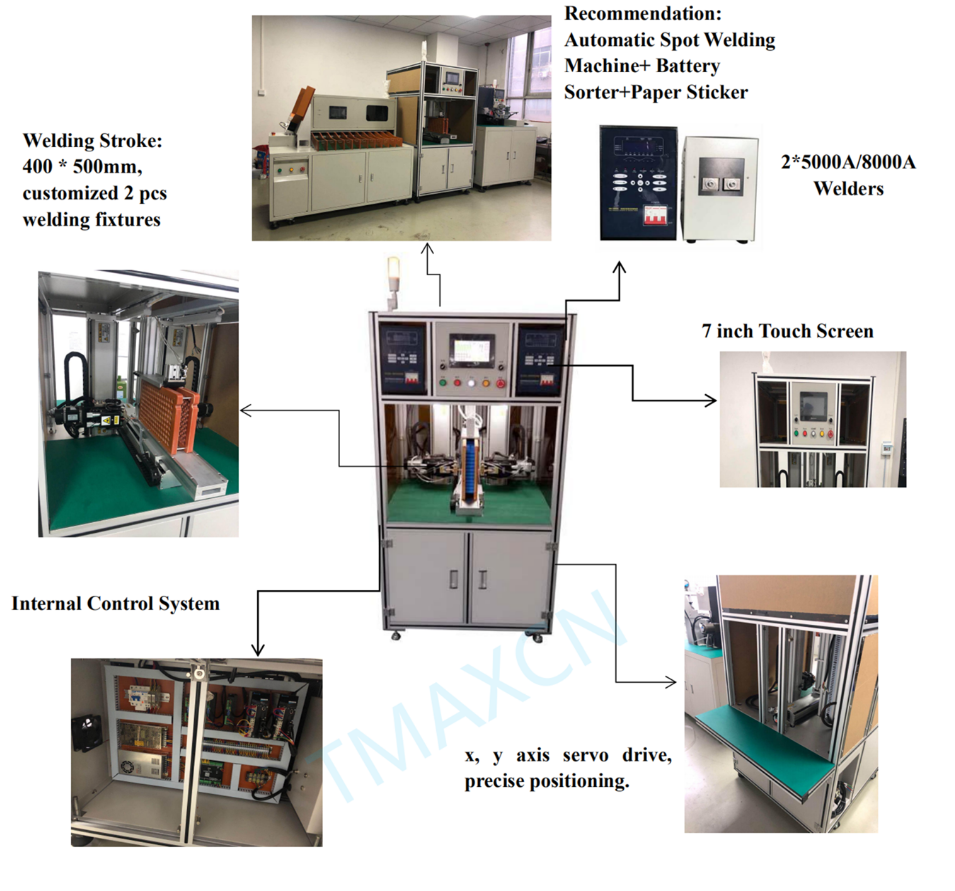 Auto 18650 Battery Pack Welding Machine